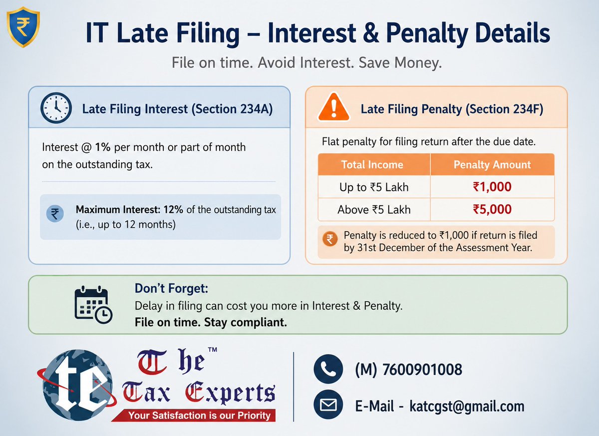 KavyaTax's tweet photo. Contact the tax experts for Income Tax &amp; GST related all compliances &amp; return filling....

#incometaxduedate #incometax #incometaxreturn #incometaxconsultants #incometaxupdate #incometaxindia #GSTReturnFiling #GSTinvoice #gstupdate #gstpractitioner #gstreturns #accountingservices https://t.co/rVbEpu7cZt