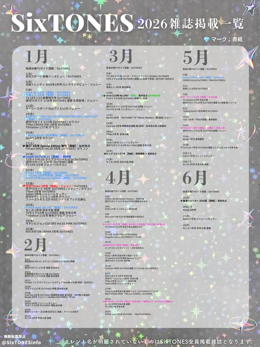 SixTONES Live Info tweet media