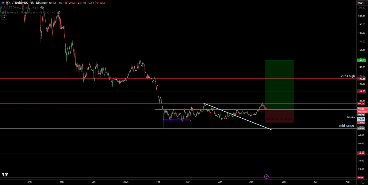 TraderSZ tweet media