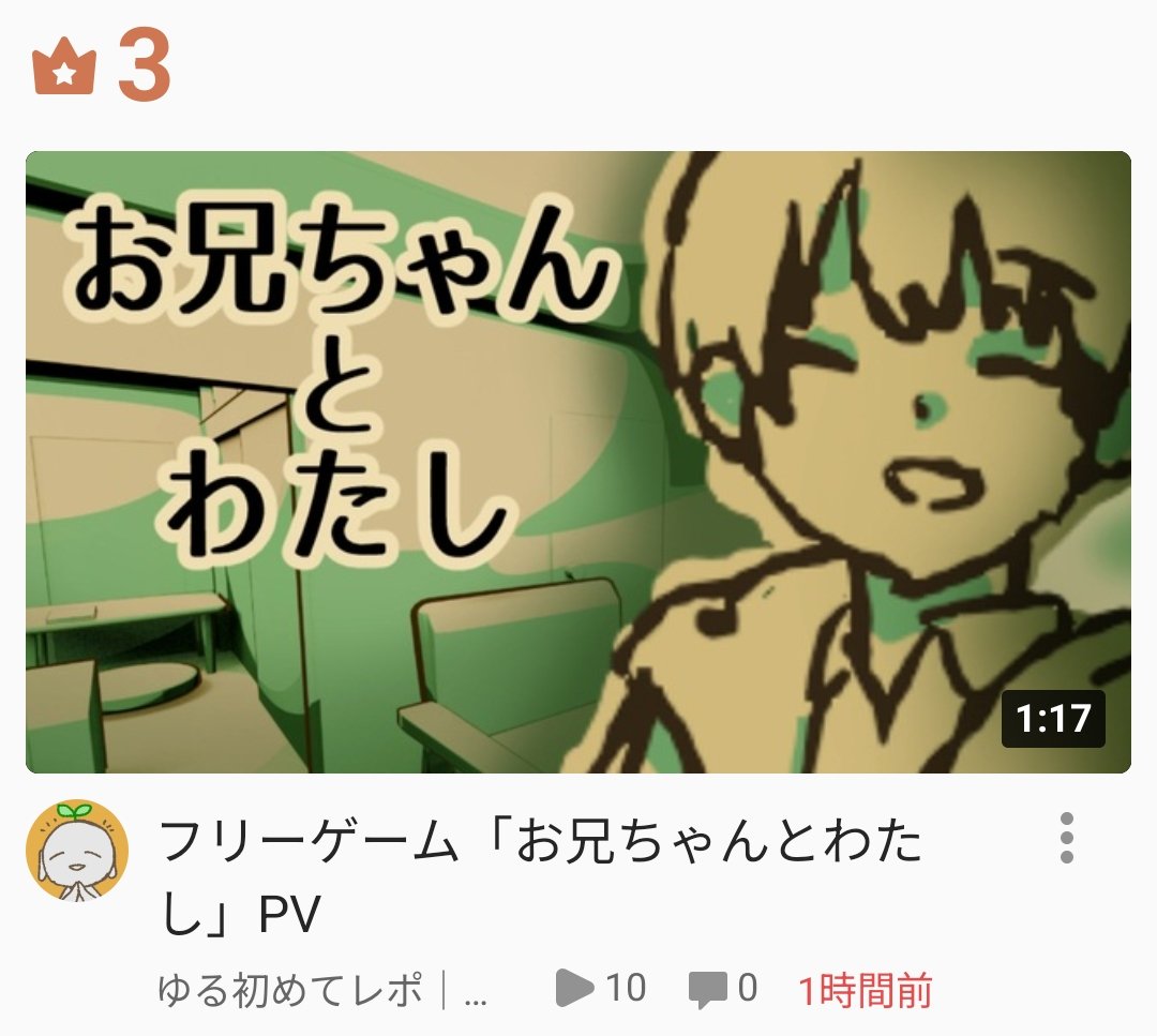 本当のルーキーイラスト記念写真 2位浮上しました。