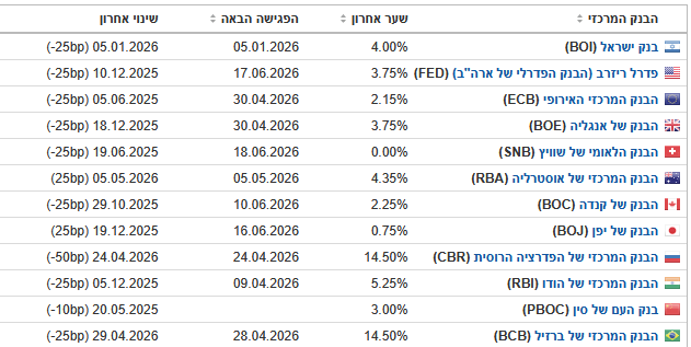 Moshe Karni tweet media