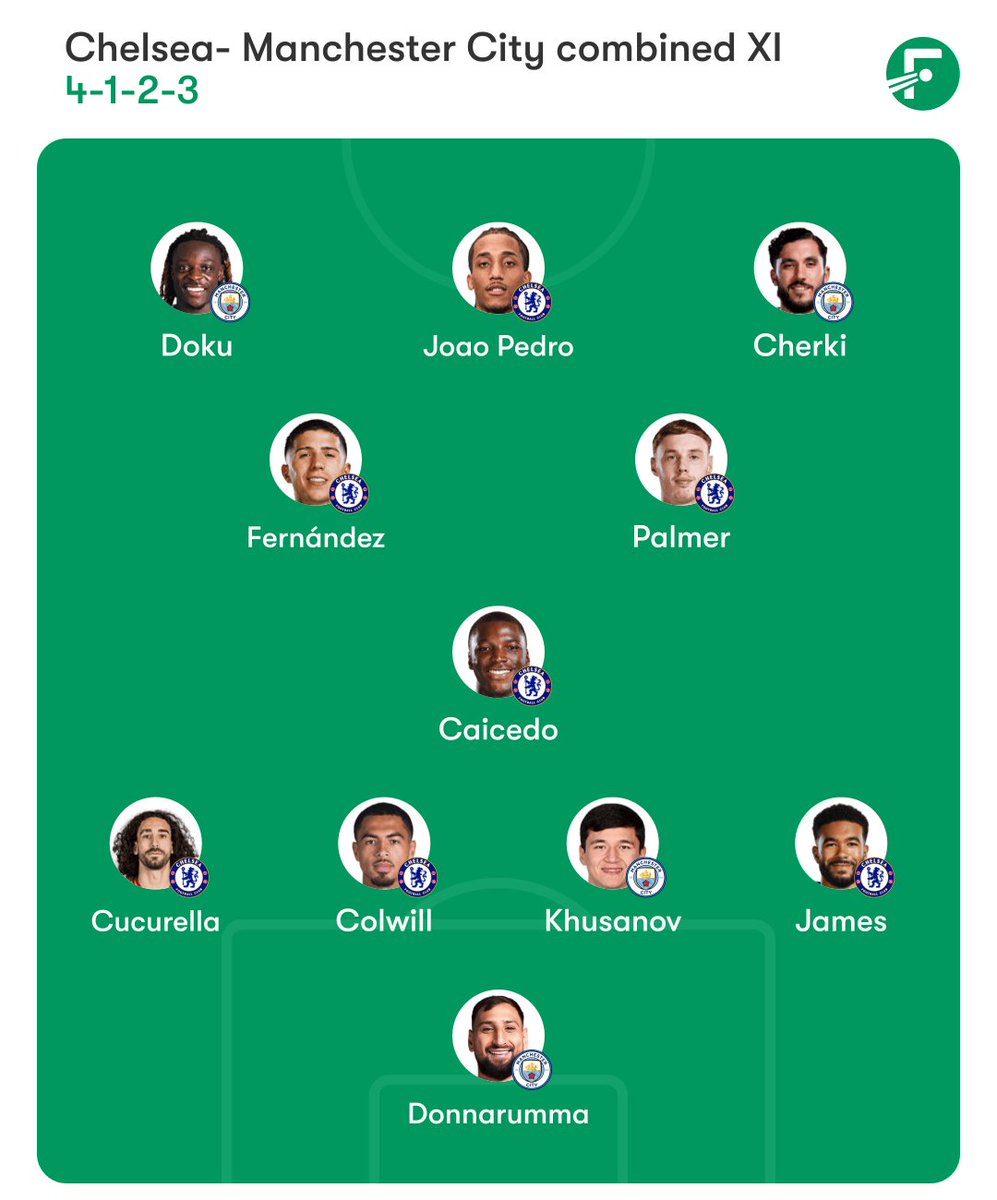 CFC(F_Boy) tweet media