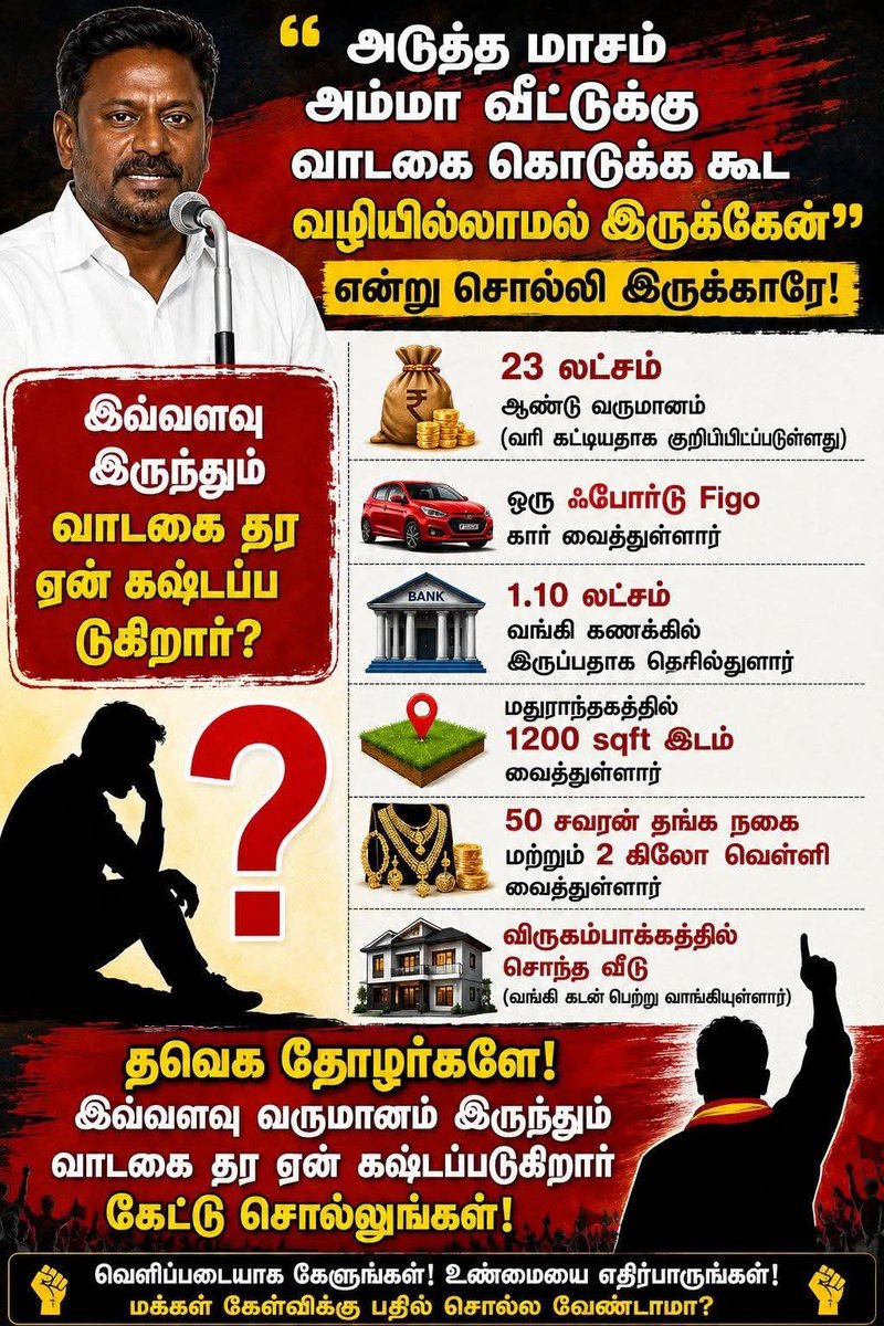 Ramesh.V. AIADMK tweet media