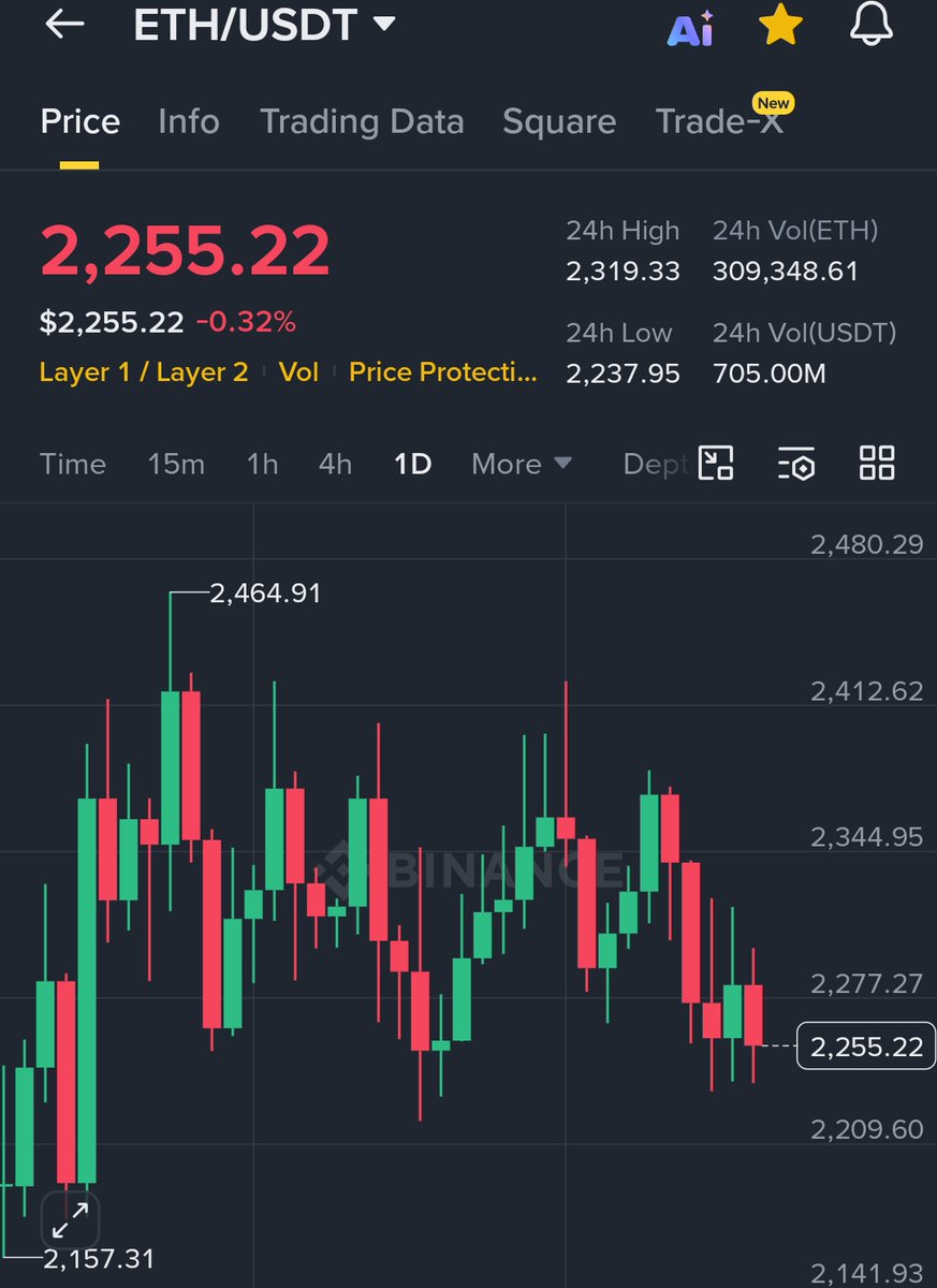 Max Crypto tweet media