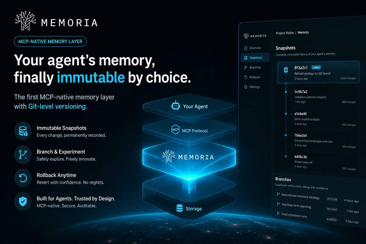 Memoria, Versioned Memory. Git Style tweet media