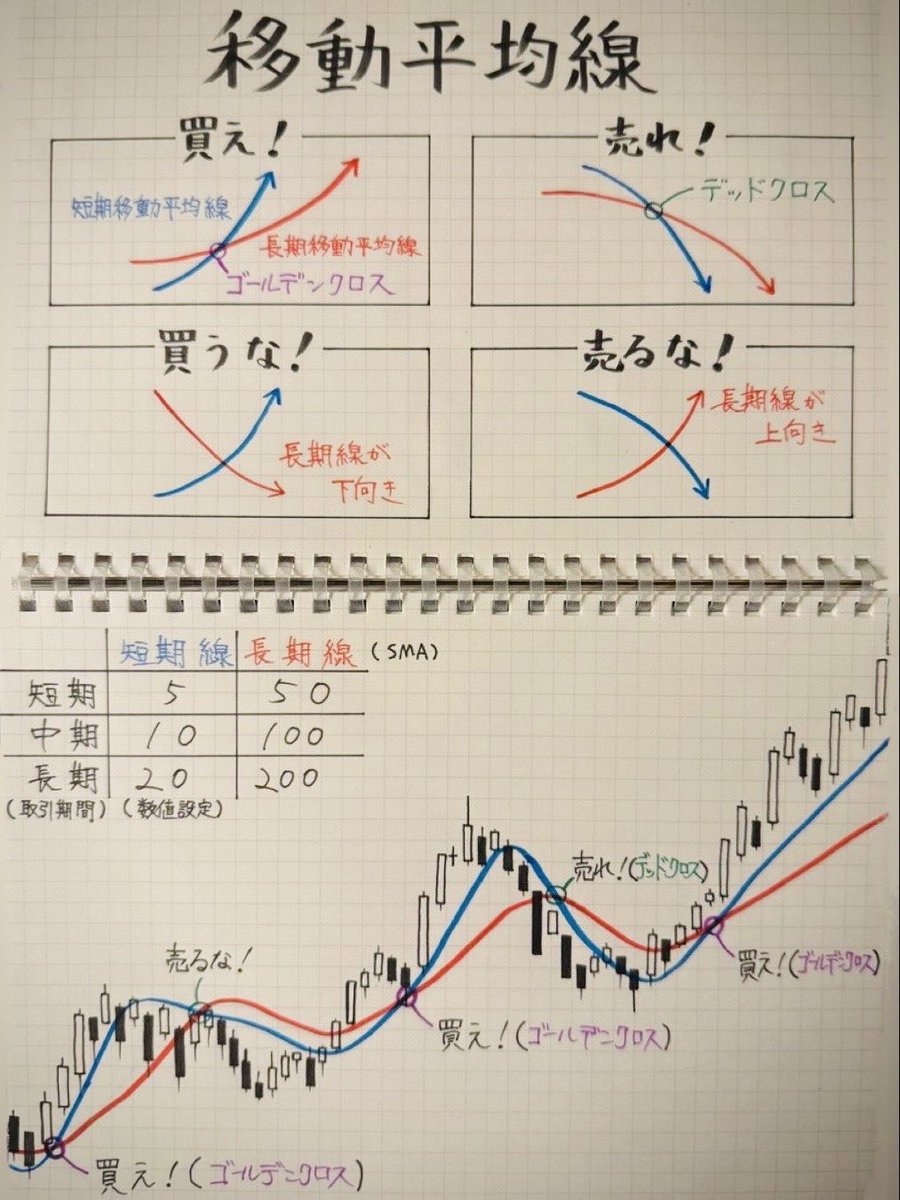 コウキ先生@投資 tweet media