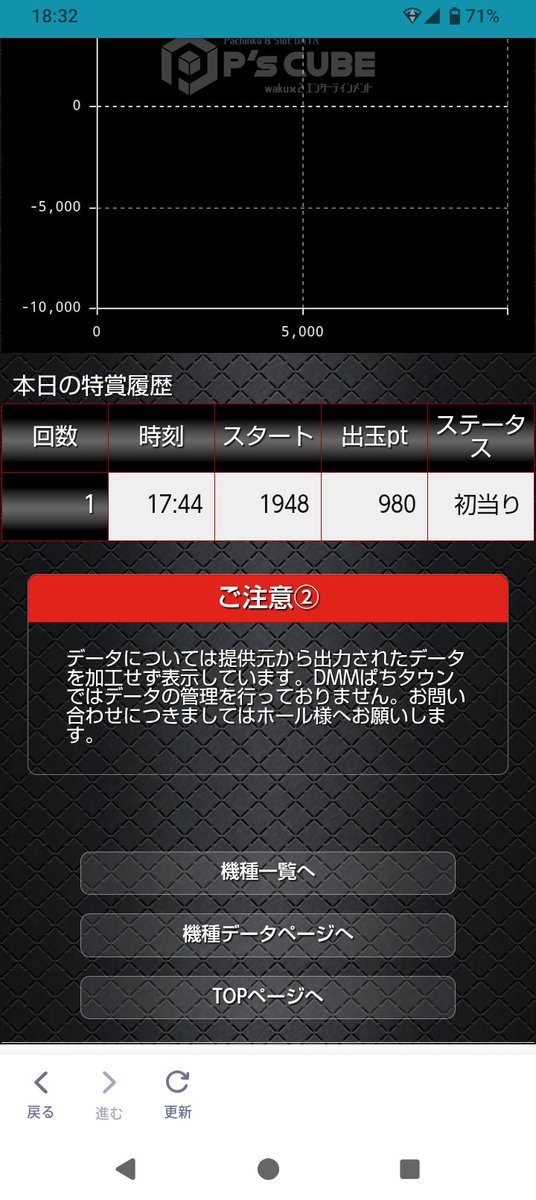 アンドレ横山 tweet media