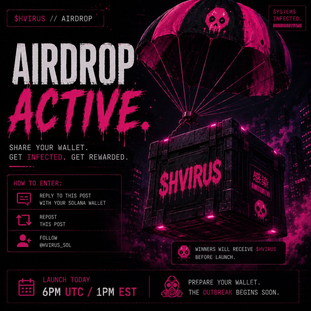 $HVIRUS tweet media