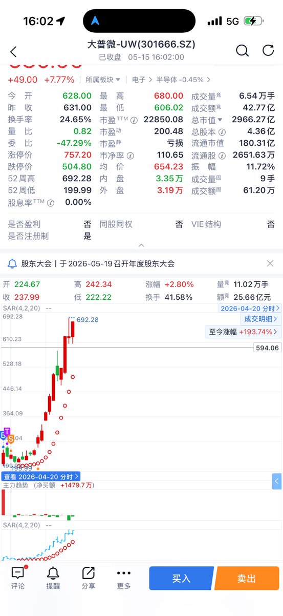 分析师Munchi tweet media