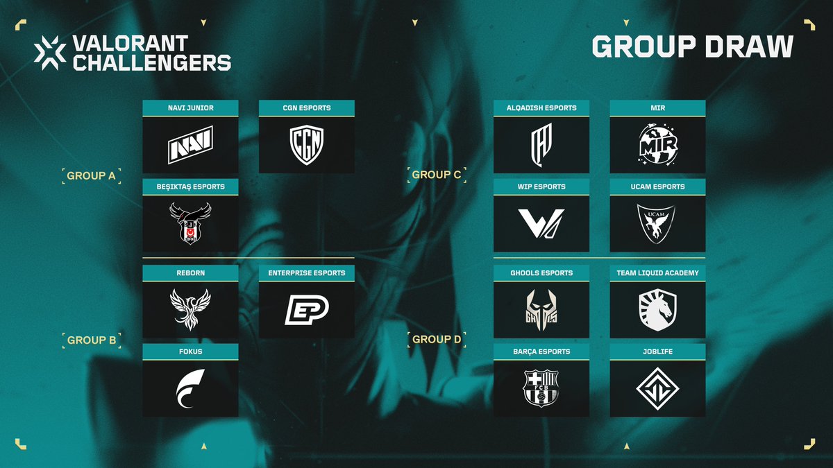 VALORANT Esports EMEA tweet media