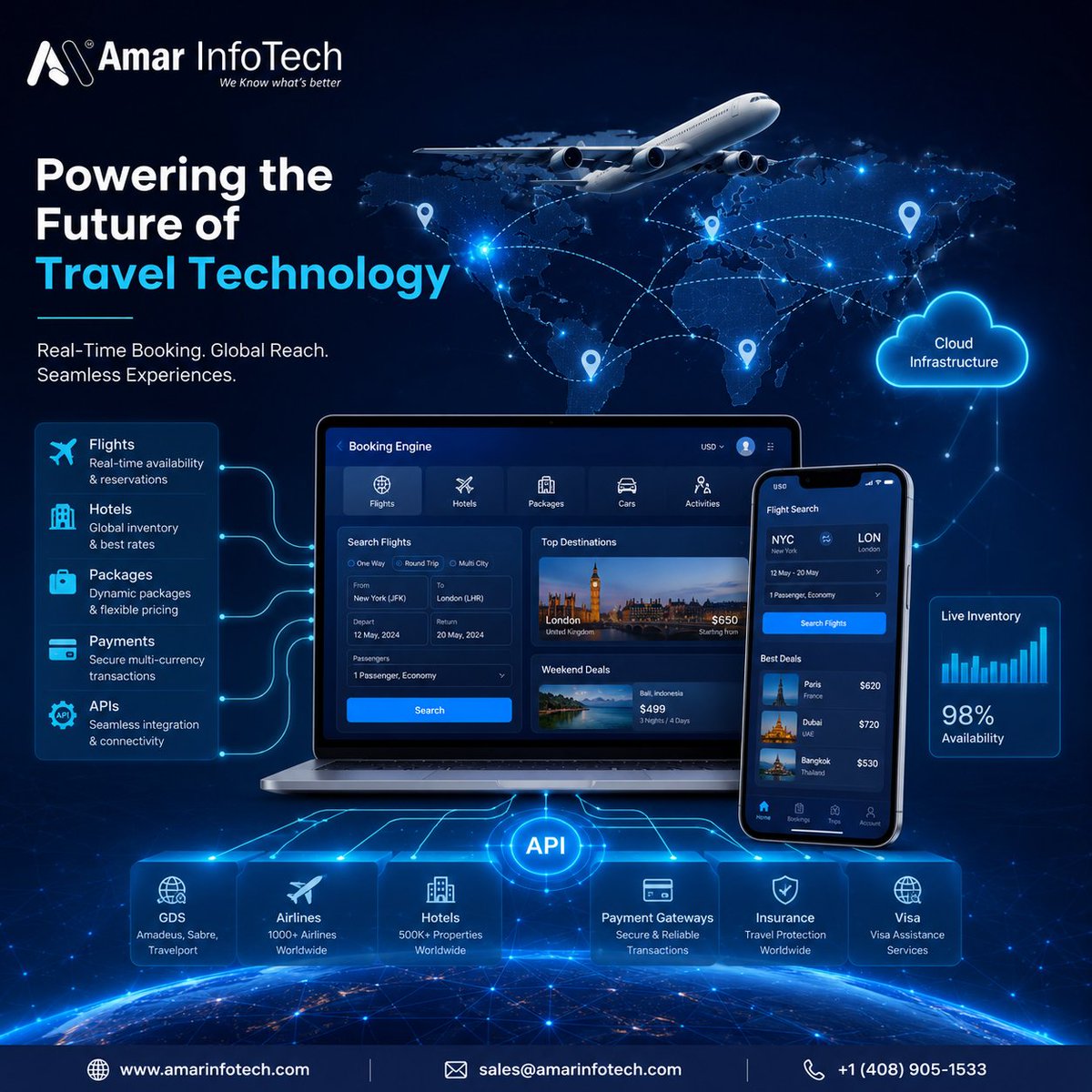 AmarInfotechHQ's tweet photo. βοΈ The future of travel runs on real-time technology.
#TravelTech #APIIntegration #TravelTechnology #BookingEngine #DigitalTransformation
@AmarInfotechHQ
@agryakofficial
@visakix_ai https://t.co/yOZsQddyn6