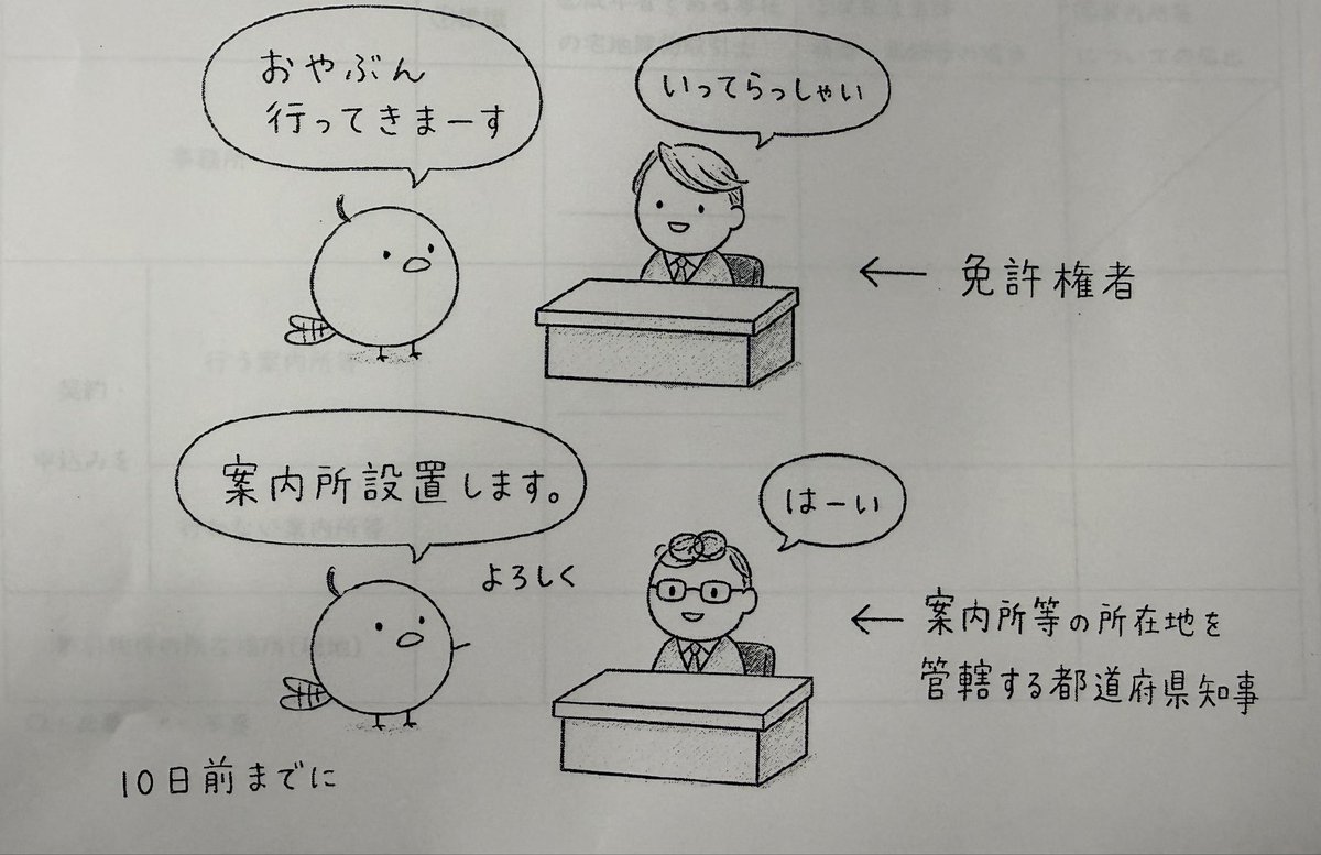 LEC岡山本校 tweet media