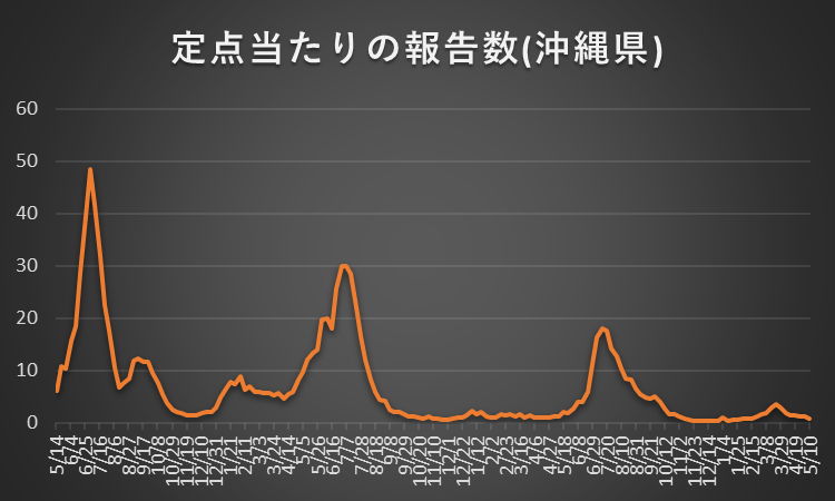 Noguchi Akio tweet media
