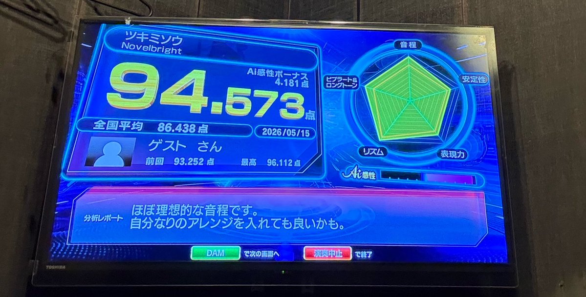 SIG 5/29 Aooo tweet media