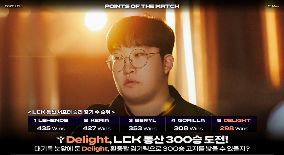 봄.소금& (#Delight) tweet media