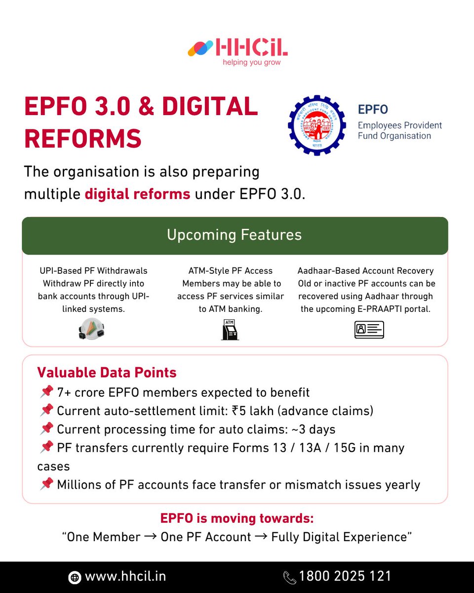 HumanHitech's tweet photo. EPFO 3.0 may change how employees access their PF in the future. 
Need support with payroll, labour compliance, PF, ESI, or workforce management? Connect with HHCIL.

#EPFO #EPFO30 #PFWithdrawal #PayrollManagement #LabourCompliance #HRCompliance #WorkforceManagement #ESI https://t.co/gGH26wT3Kr