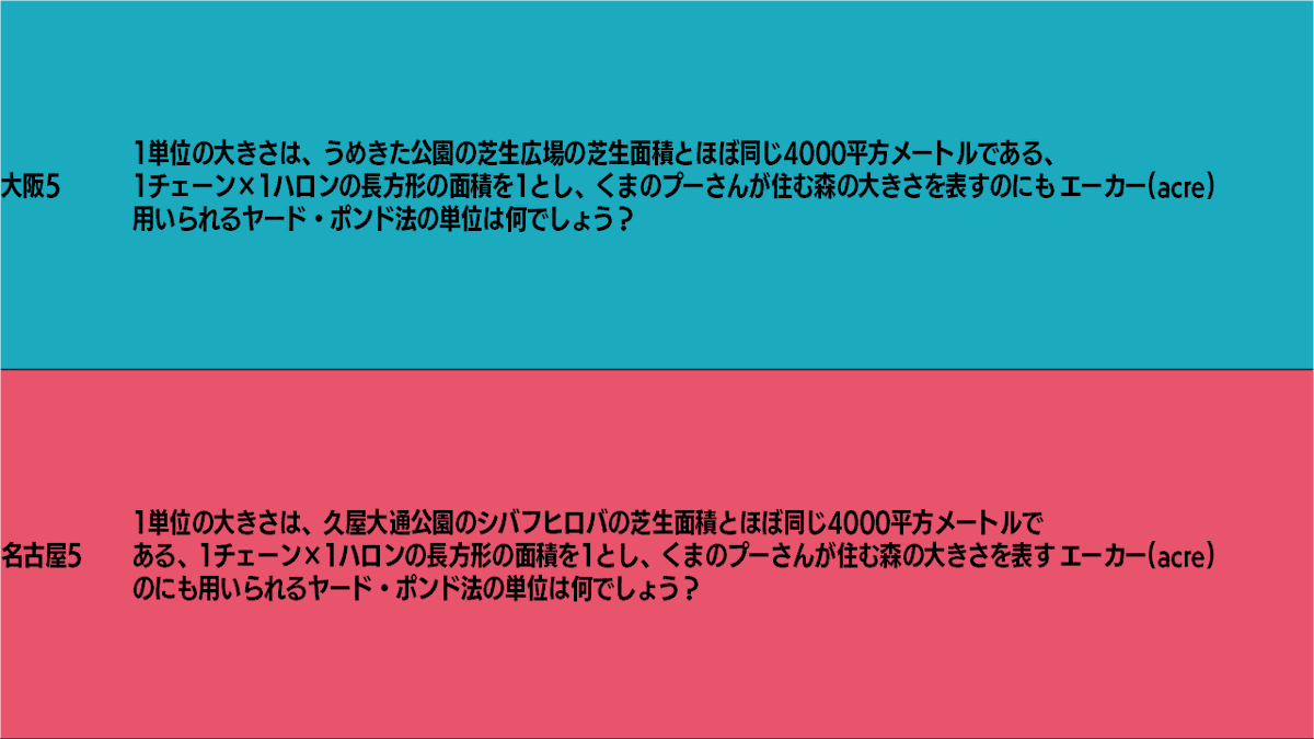 oTOufu_MOtion's tweet photo. #NOPQ のローカライズ問題ラスト
この2問を作るのに一夜を徹しました
是非皆さんも各地で1エーカーを感じてみてください
#スアール大阪 #スアール名古屋 #トモ過去問 https://t.co/MgvwbRmuwH