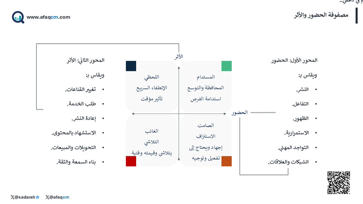 عبدالله بن علي tweet media