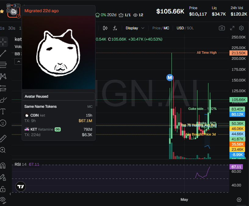 Nova tweet media