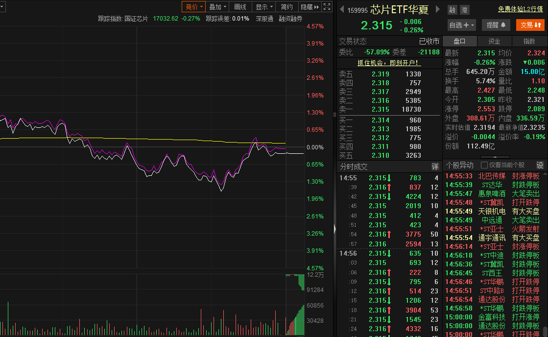 老马投资研究 tweet media
