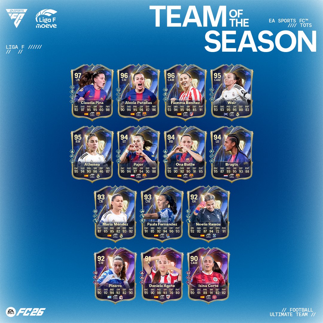 EA SPORTS FC France tweet media