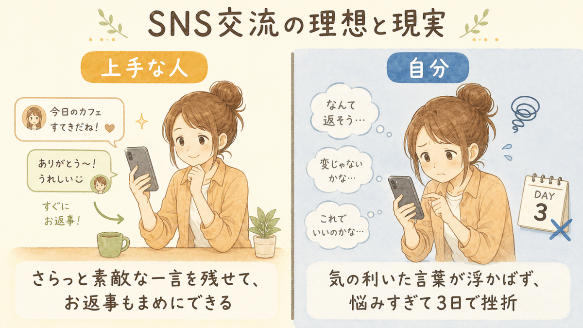 しげこ｜書くことで副業再スタート tweet media