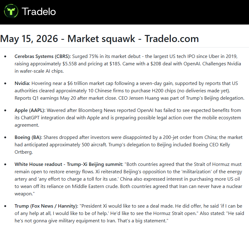 Tradelo Trading tweet media