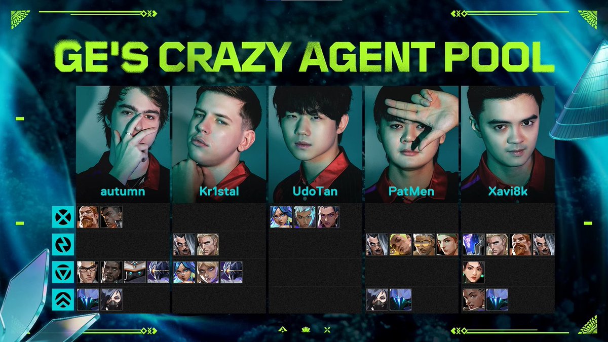 Global Esports tweet media