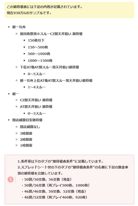 公式サイト更新しました！ URLはリプ欄 【LバイオハザードRE:3】期待値