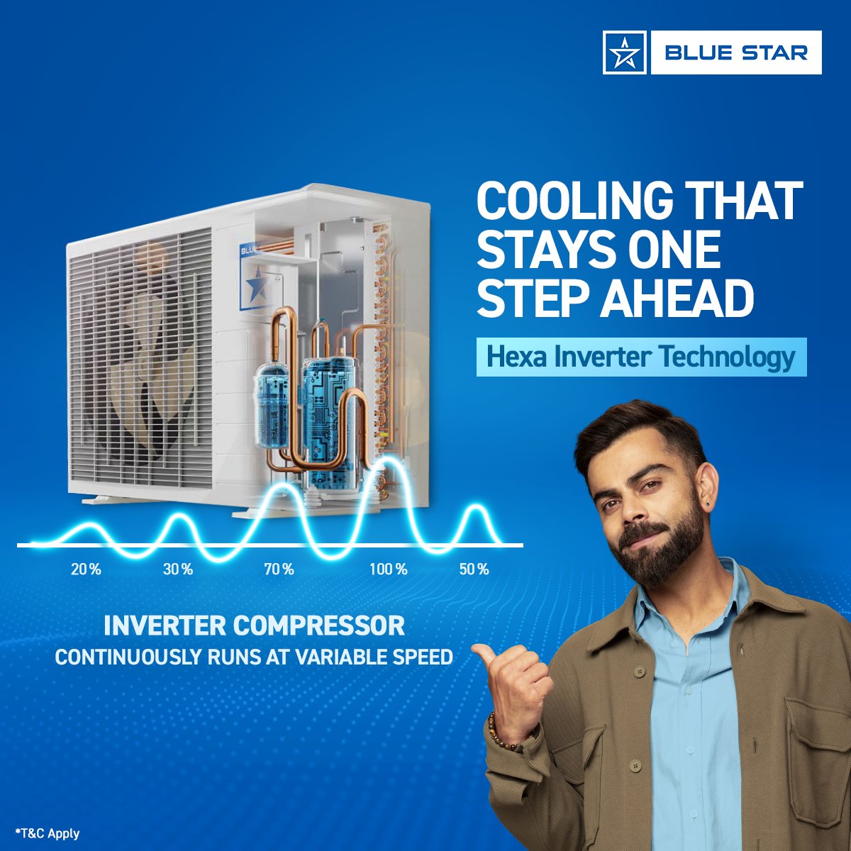 Blue Star tweet media