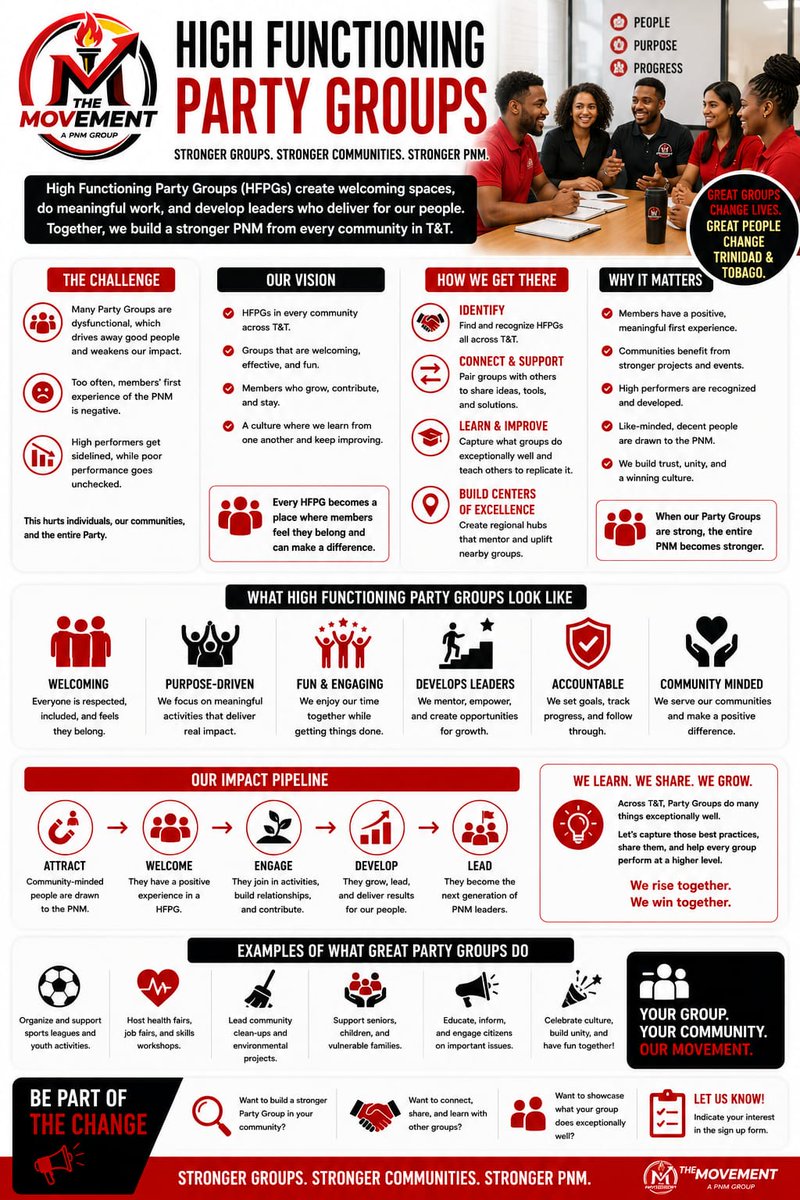 EricHopkinsII's tweet photo. Day 6 of our daily conversations on ideas, vision, and renewal for the PNM.

If you have ideas, passion, or simply want to be part of positive discussions about the future of the party,  join us.

💬 PNM: The Movement
A space for conversation, connection, and constructive ideas. https://t.co/leFGx4FlrN