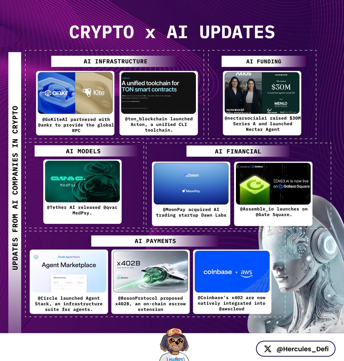 Hercules | DeFi tweet media