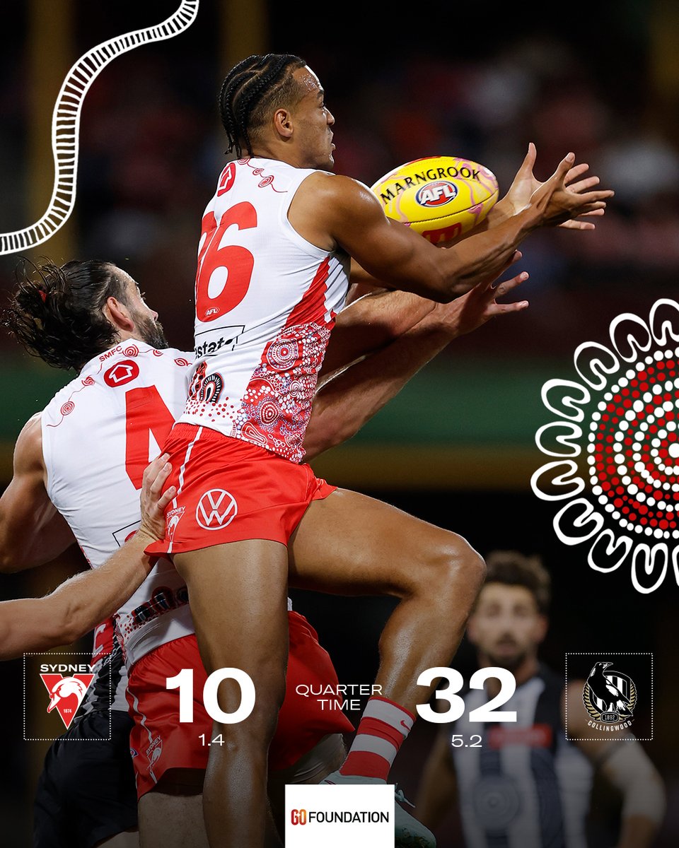 Sydney Swans tweet media