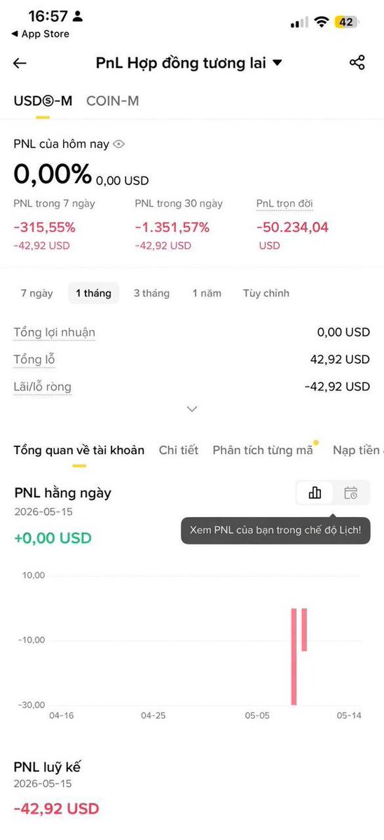 Bùi Vương 🎯 tweet media