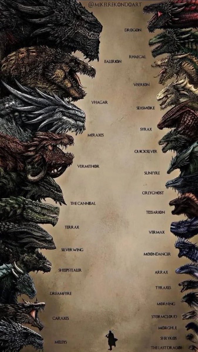 atr1ni's tweet photo. #ASOIAF 
شاركونا أفضل ثلاث تنانين في عالم جورج بالنسبة لكم يا أصدقاء

1-
2-
3- https://t.co/YlhUAIfF98