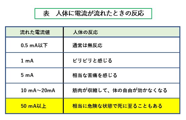 ユニコーンビッグボス🦄 tweet media