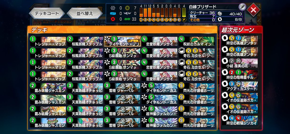 futoshi_dm's tweet photo. 1698で魂負けて溶けたので終了〜
モチベ低い割には頑張った
1700連続途切れたー https://t.co/J51lZmNFMa
