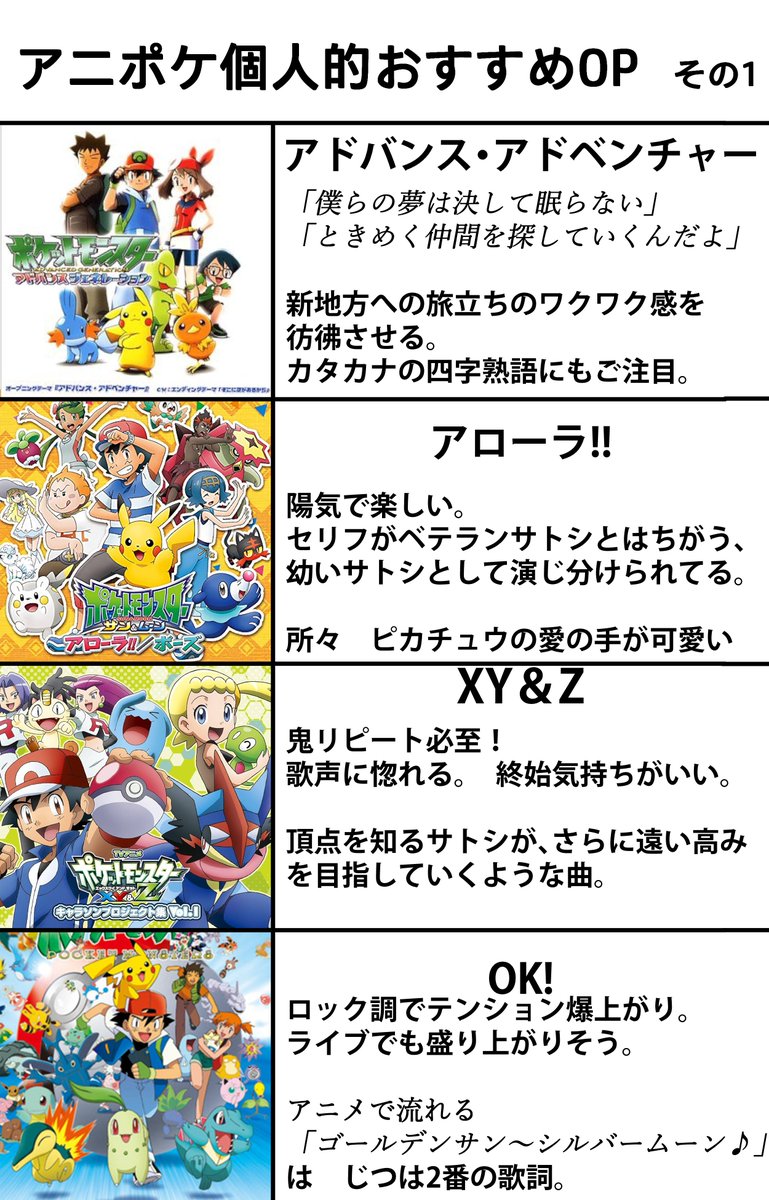 Noah@FANBOXで作品を最速先行公開中 tweet media
