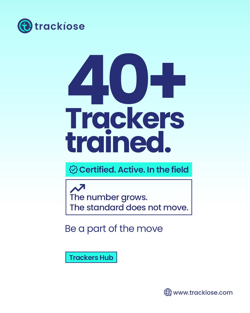 Trackiose LTD tweet media