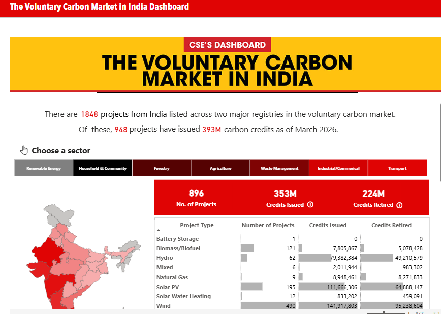 CSE Climate Change tweet media
