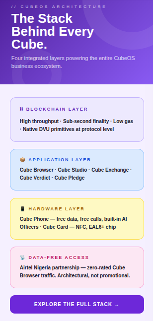 Cube (@cubeoss) / Posts / X