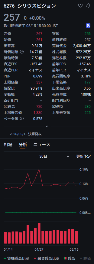 トレーダー・にゃんこ tweet media