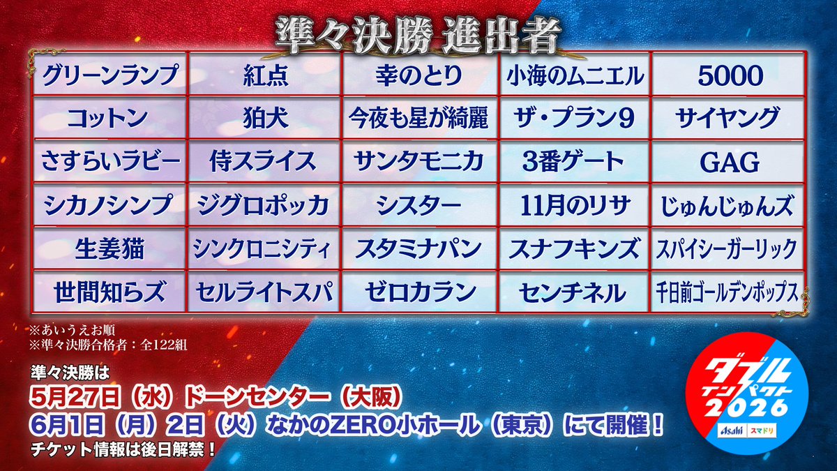 ダブルインパクト【公式】 tweet media