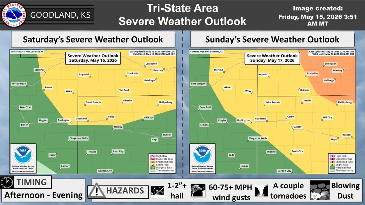 NWS Goodland tweet media
