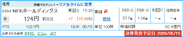 株式アナリティクスJP tweet media