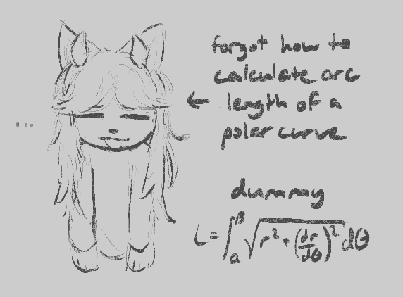 maccoli's tweet photo. done with examsss i can draw again https://t.co/gpW3j3uDHg