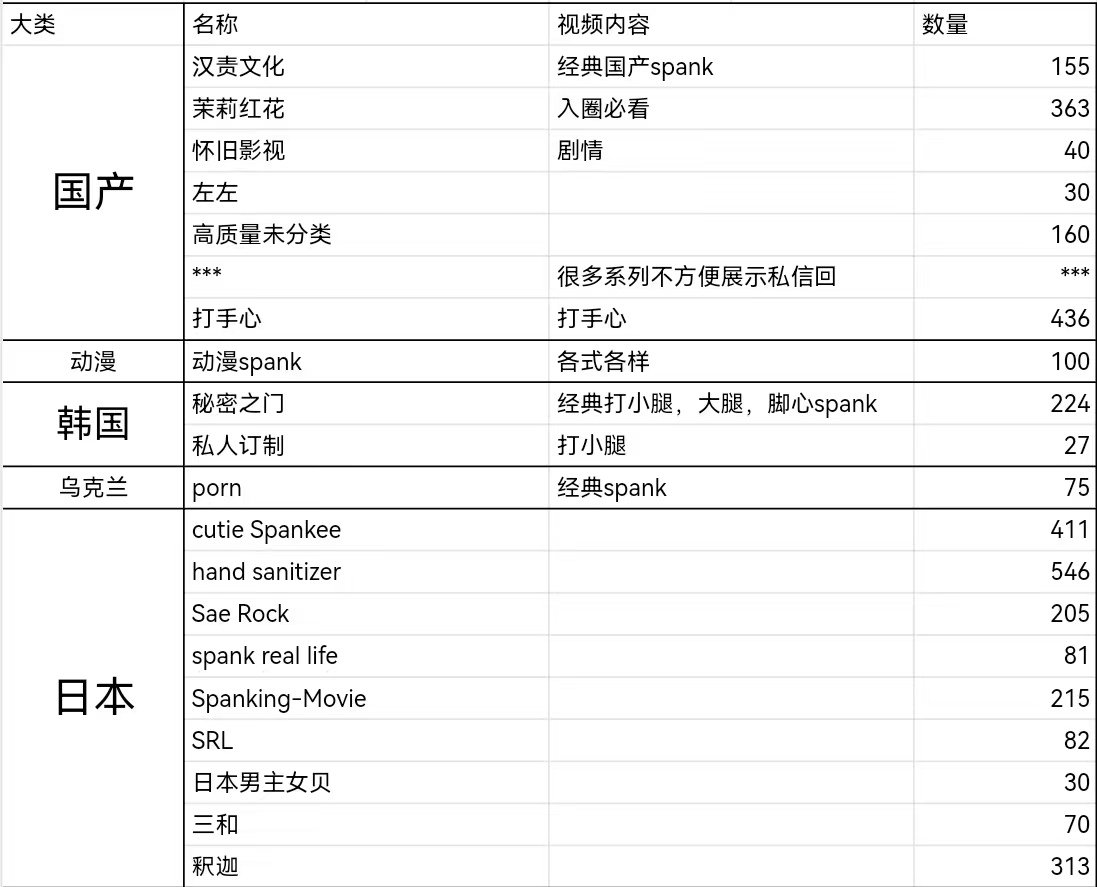 彤心 tweet media