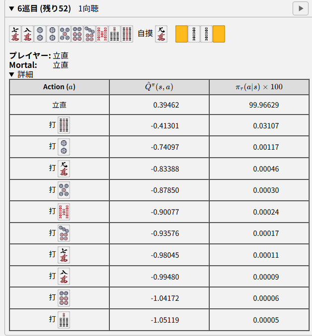 鷲頭噛(Kamu_Washizu)■日記帳 tweet media