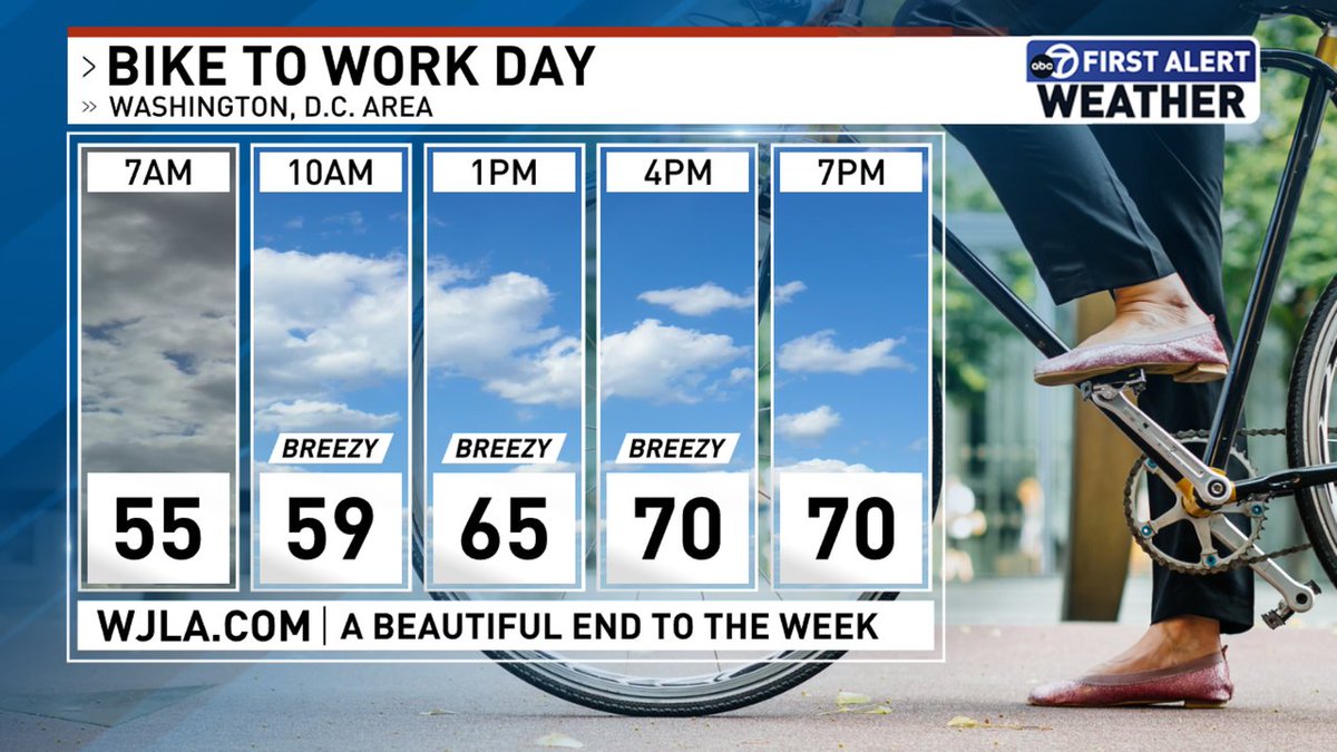 7News DC First Alert Weather tweet media