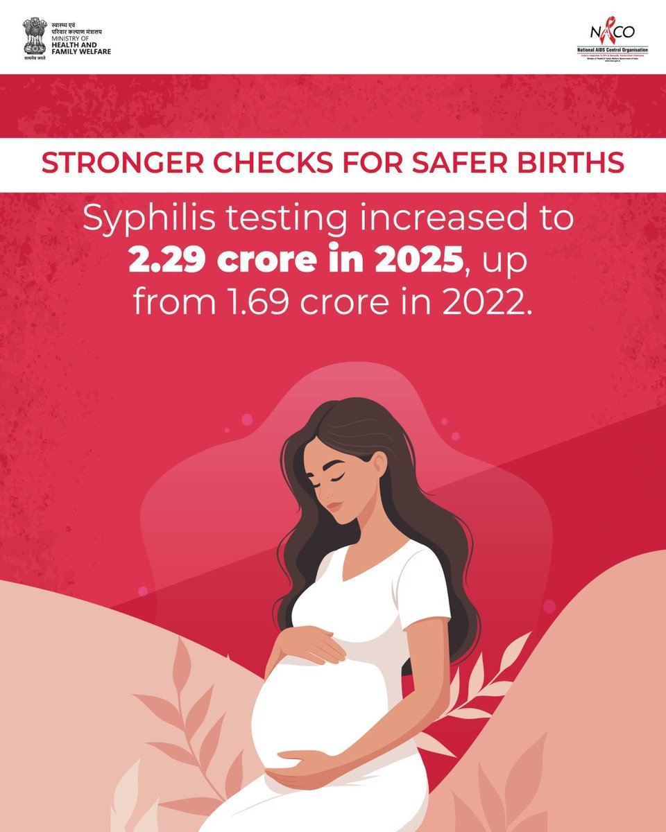 andamansacs's tweet photo. ❤️ Risk hai, to ishq hai… but with protection, risk takes a backseat.
🛡️ Love smart. Stay safe.
#SafeLove #HIVAwareness #UseProtection #StayProtected #HealthFirst https://t.co/B9aXcs010G